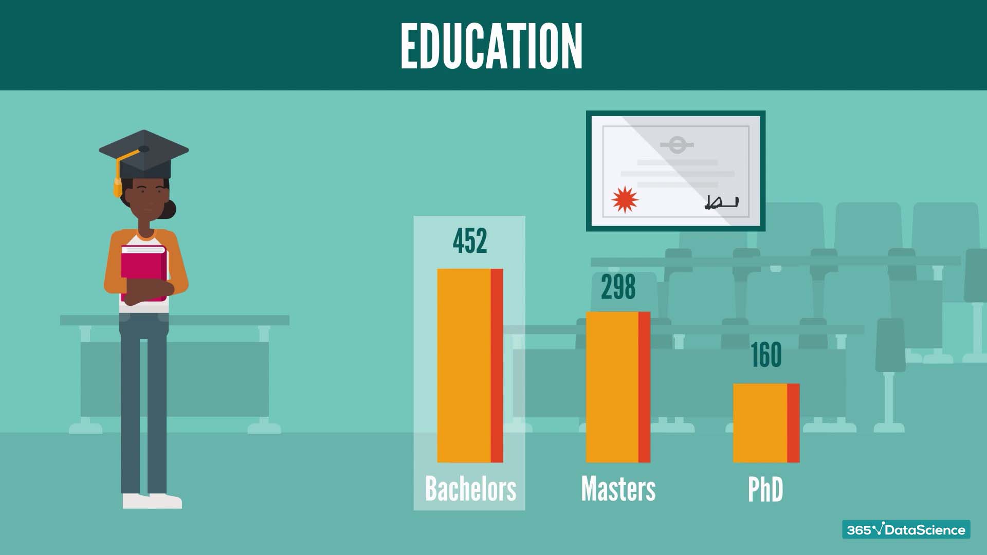 What Are the Best Python Jobs to Pursue in 2021? 365
