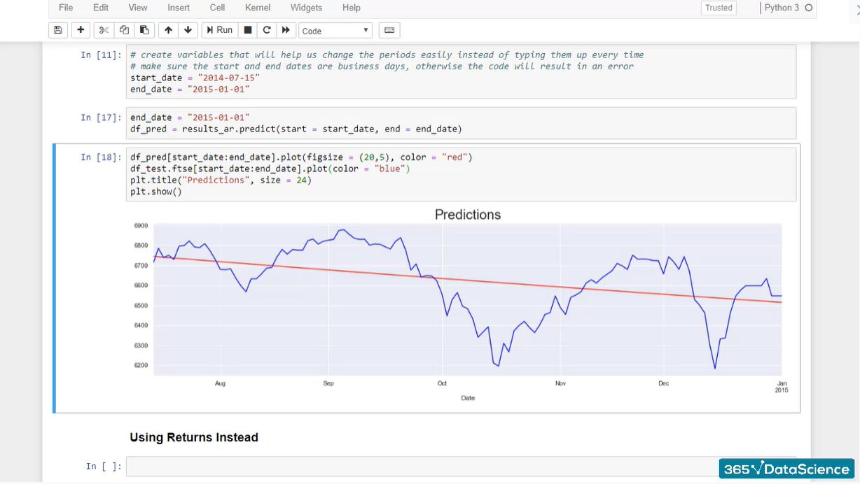Time Series Forecasting in Python A Quick Practical Guide 365 Data