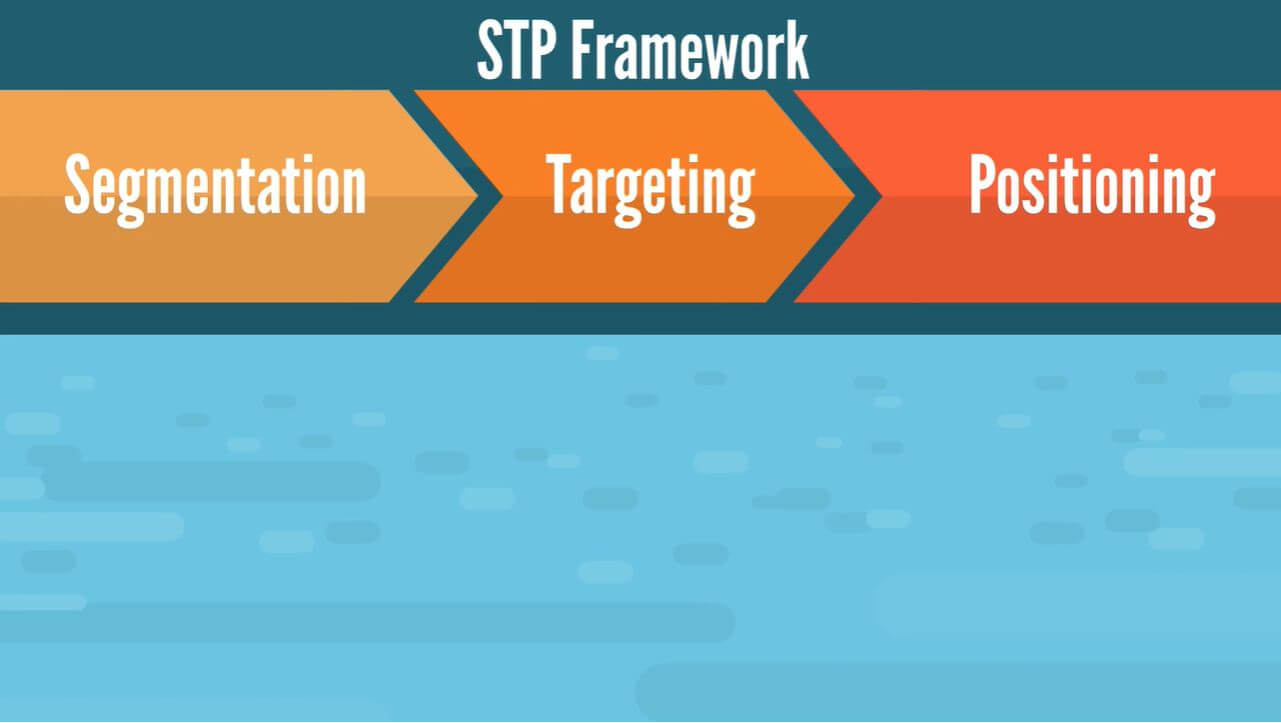 The STP Framework Explained 3 Easy Steps to Success 365 Data Science