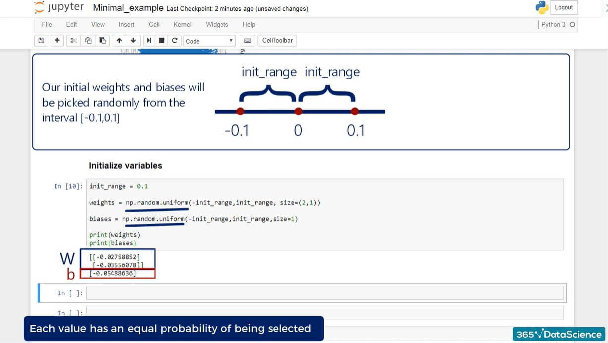 What Is Xavier Initialization? 365 Data Science