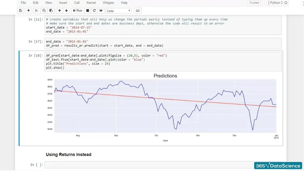 Predict time series with python