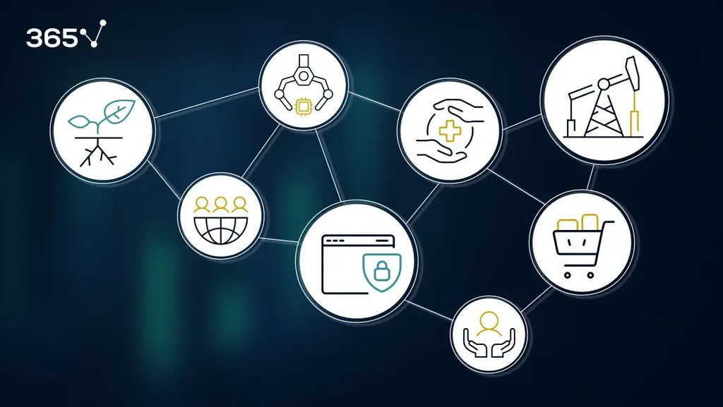 The Best Industries for Data Science in 2024 365 Data Science