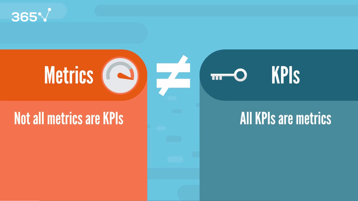 Kpi Vs Metric Measuring Business Performance Effectively Data Hot Sex