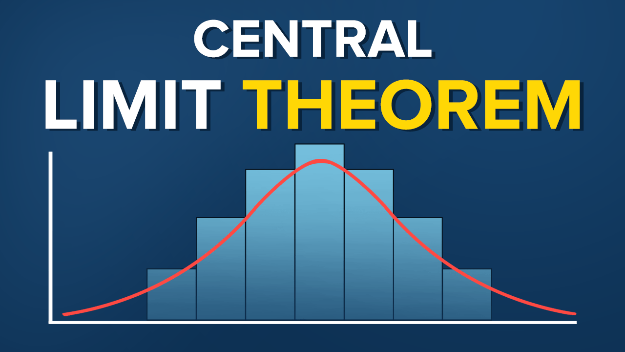Statistics. The Central Limit Theorem 365 DataScience