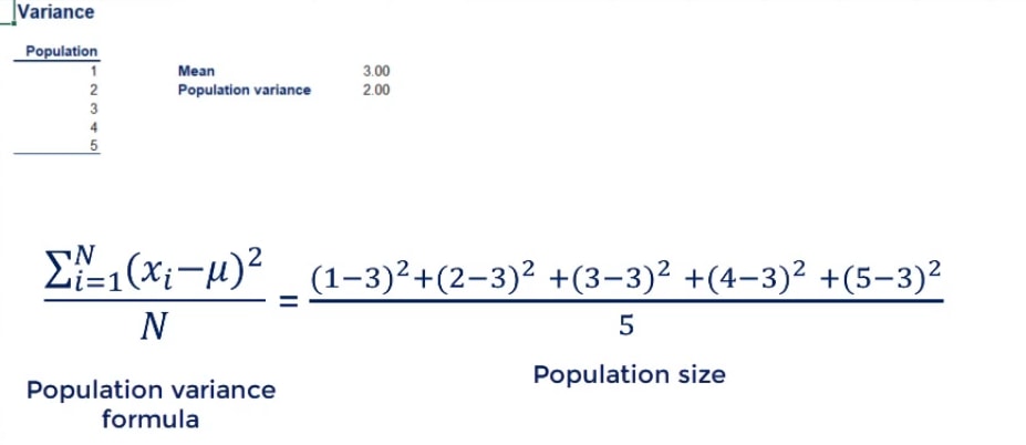 Variance, Standard Deviation and Coefficient of Variation