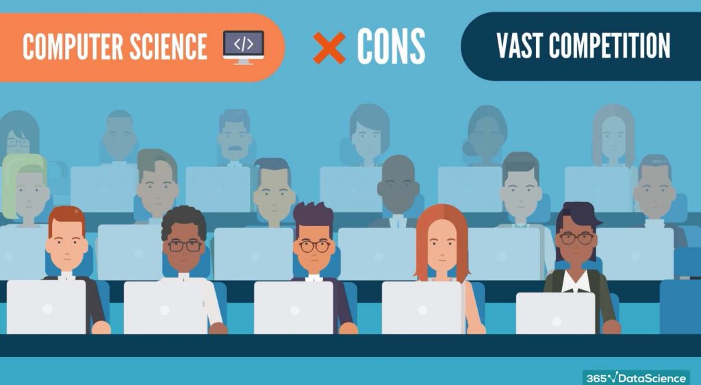 Data Science vs Computer Science Degree 365 Data Science
