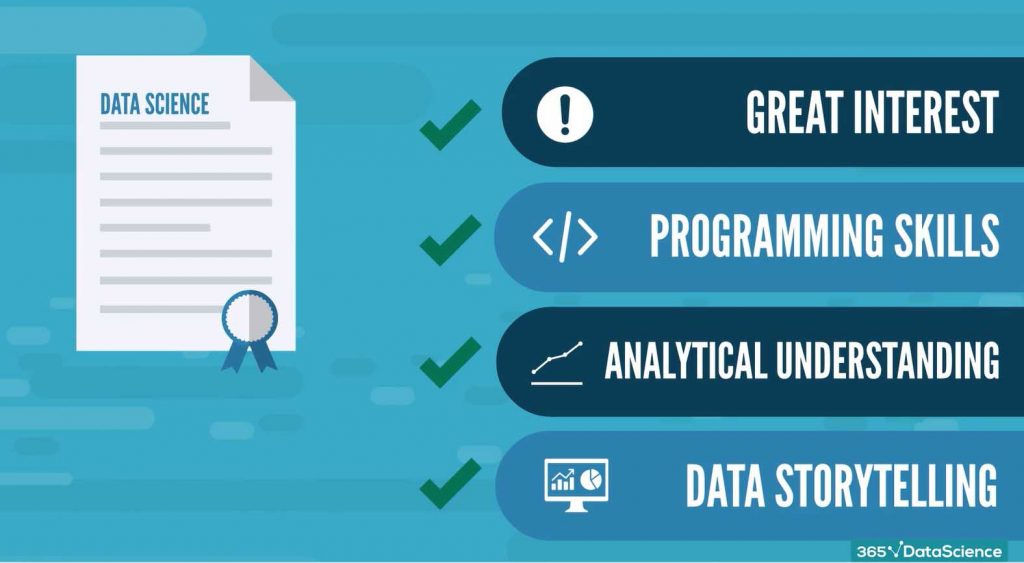 Data Science vs Computer Science Degree 365 Data Science