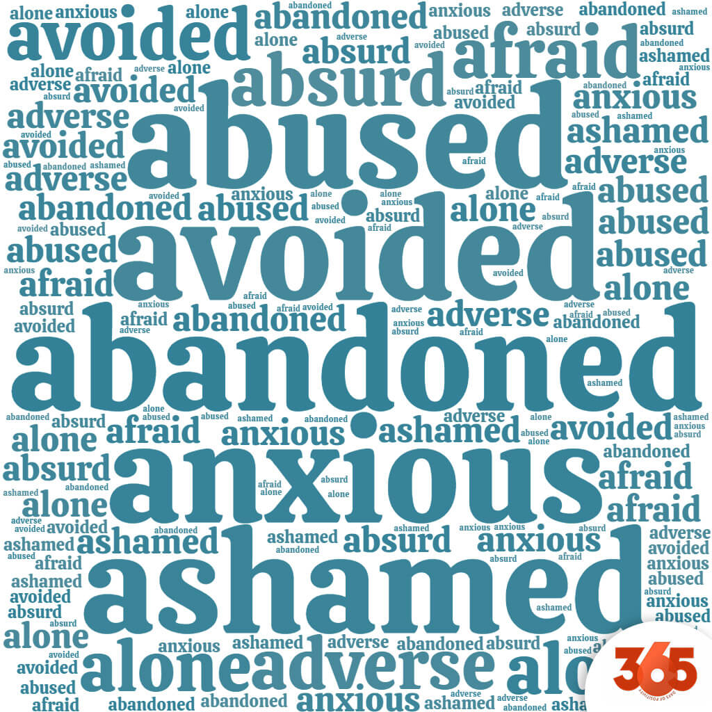 50 Sad Words That Start With A (With Meanings)