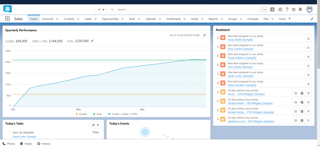 Create a Functional Specification Document Salesforce