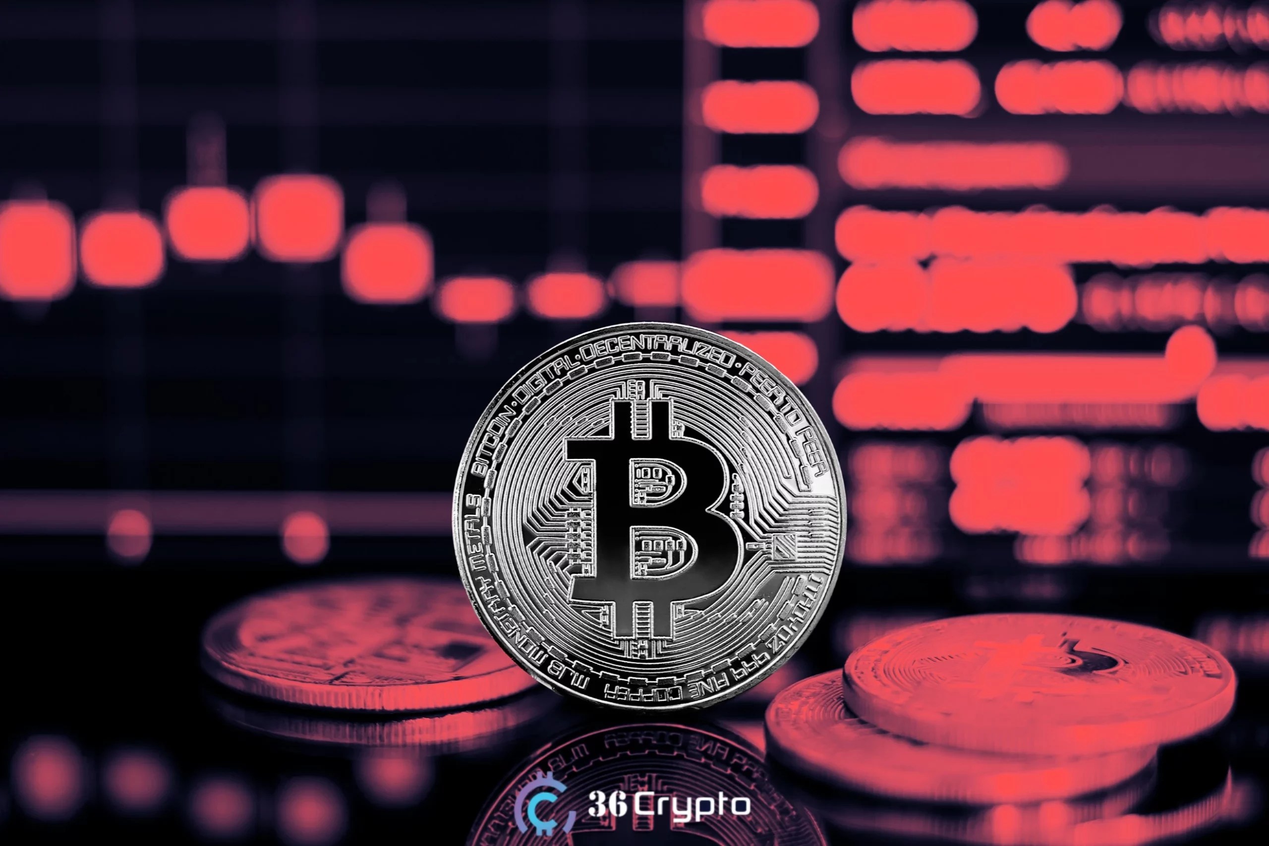 Why Did Bitcoin Price Drop Today? 36Crypto