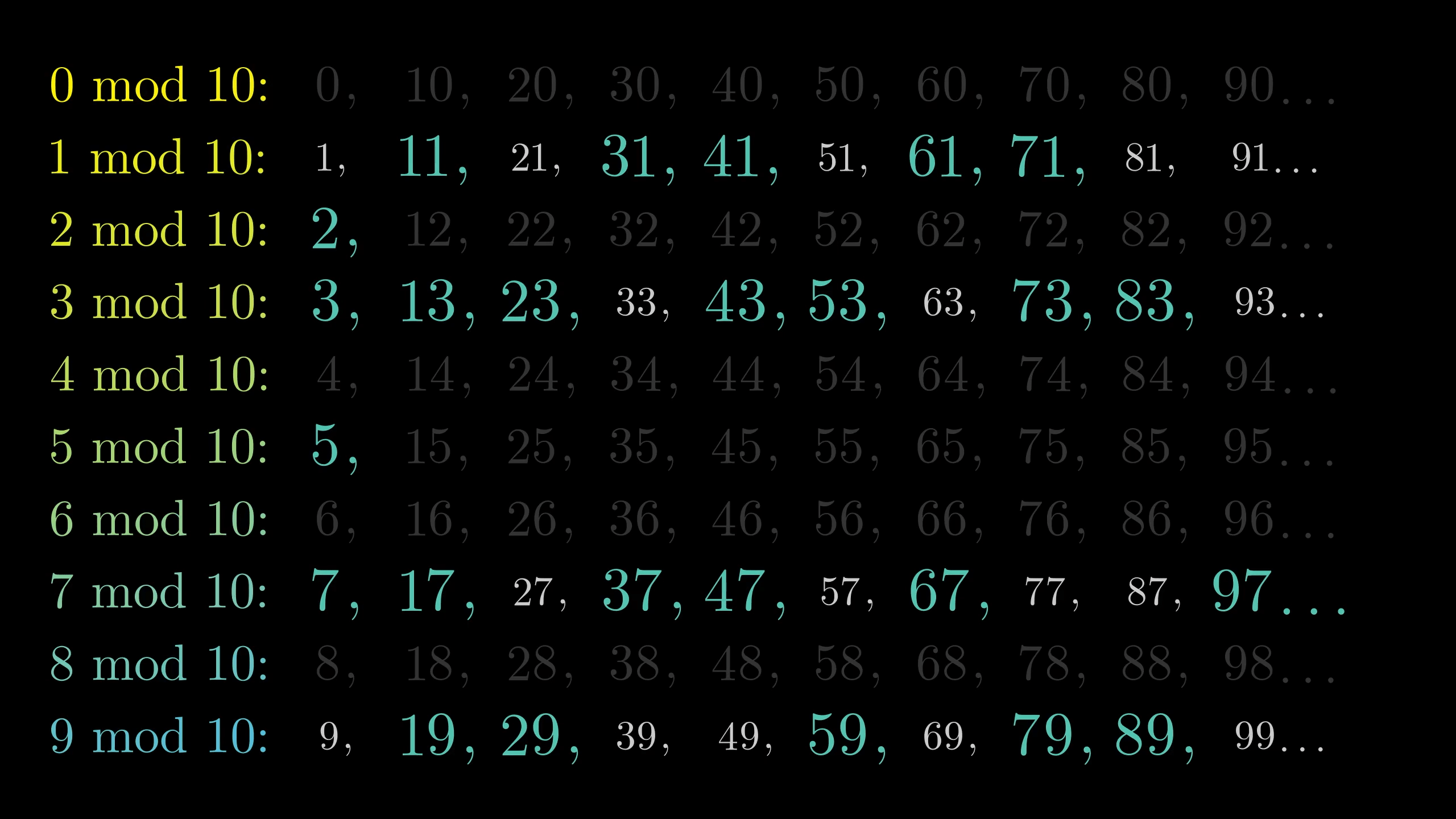5 Digit Primes Ranch Wiring