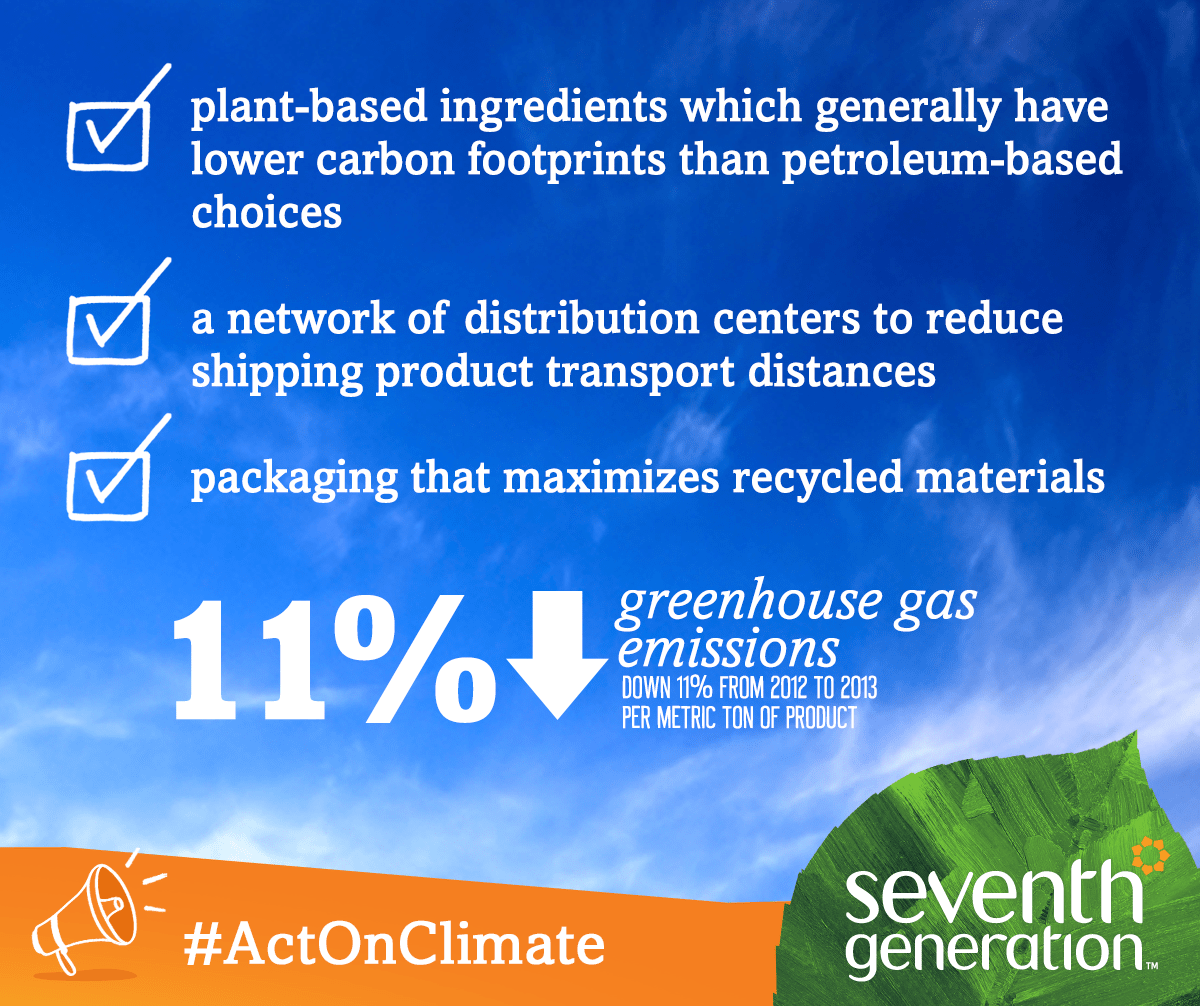 Infographic See How Seventh Generation Reduced its Greenhouse Gas Emissions by 11 from 20122013
