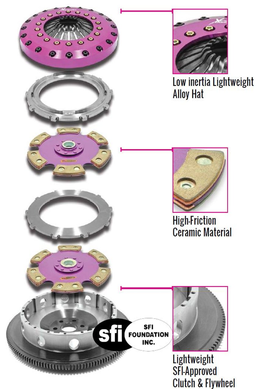 Nissan Skyline R32 GTS RB25 Xtreme Clutch Kit Inc Flywheel230mm Twi