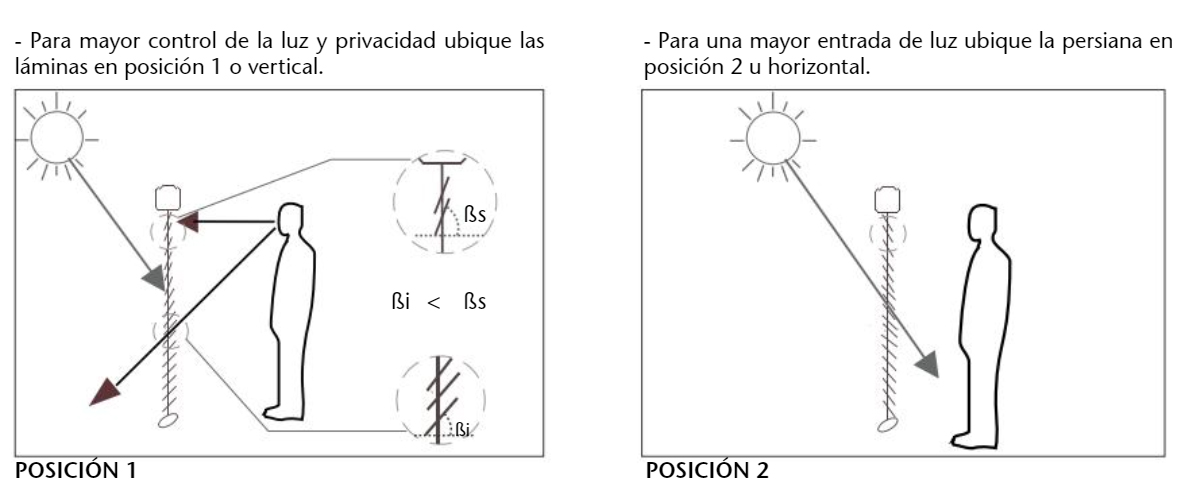️PERSIANAS ROLLER - ACA LAS MEJORES (RECOMENDADO) ⭐