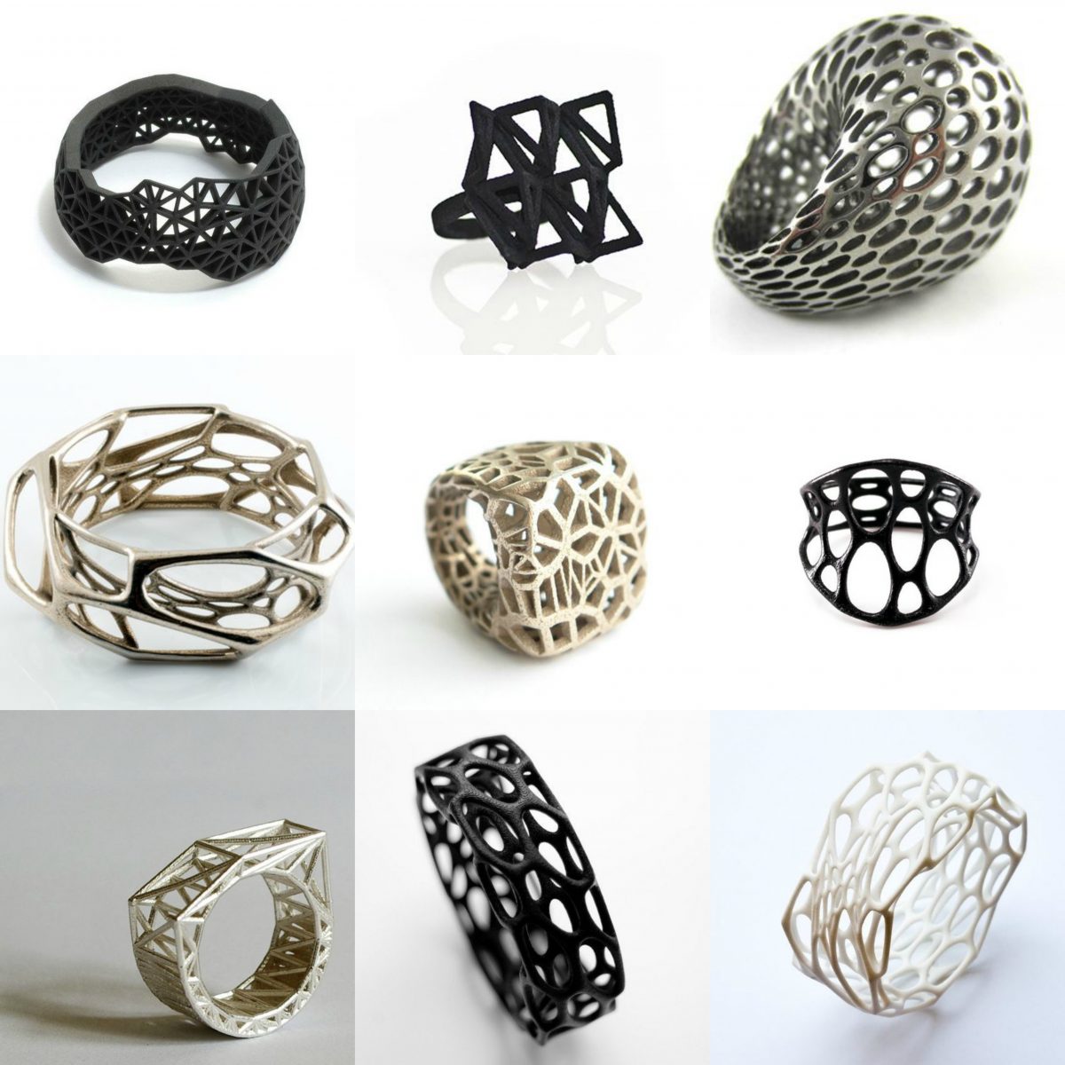 How 3D Printing works for Jewellery Companies