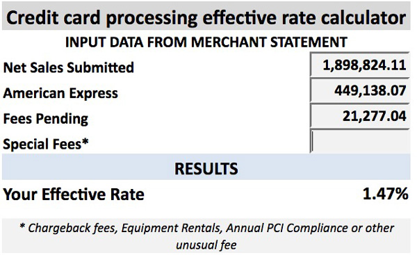 Credit card processing effective rate calculator