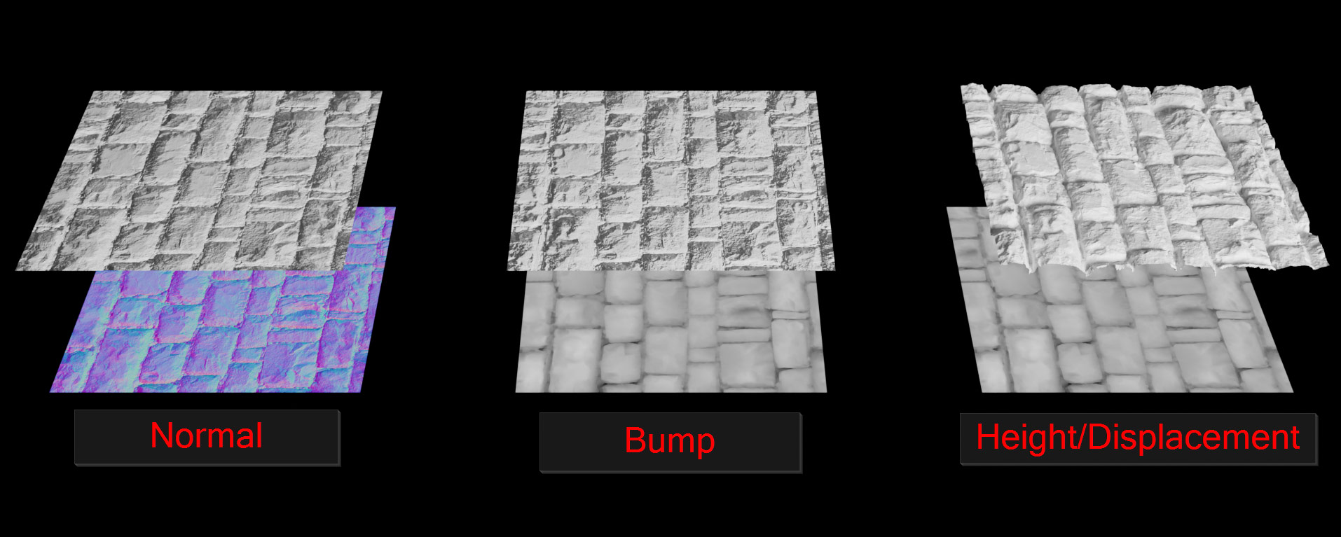 Normal Maps in Blender An InDepth Guide Blog