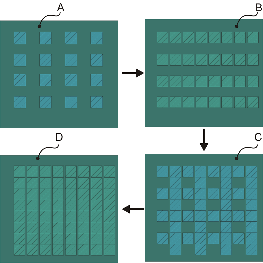 1 hour photo developing