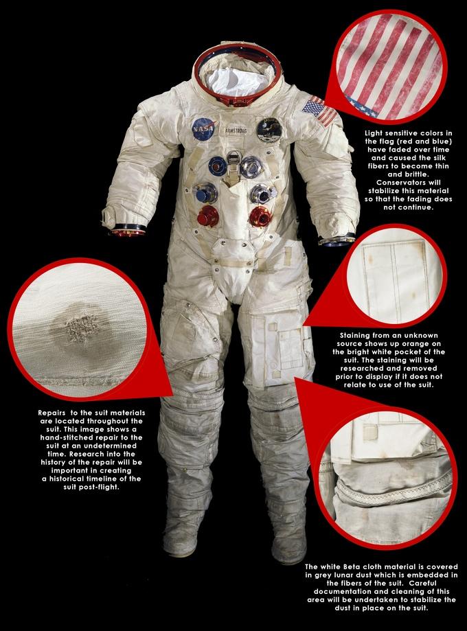 Smithsonian to Preserve and Make Neil Armstrong’s Apollo 11 NASA Space