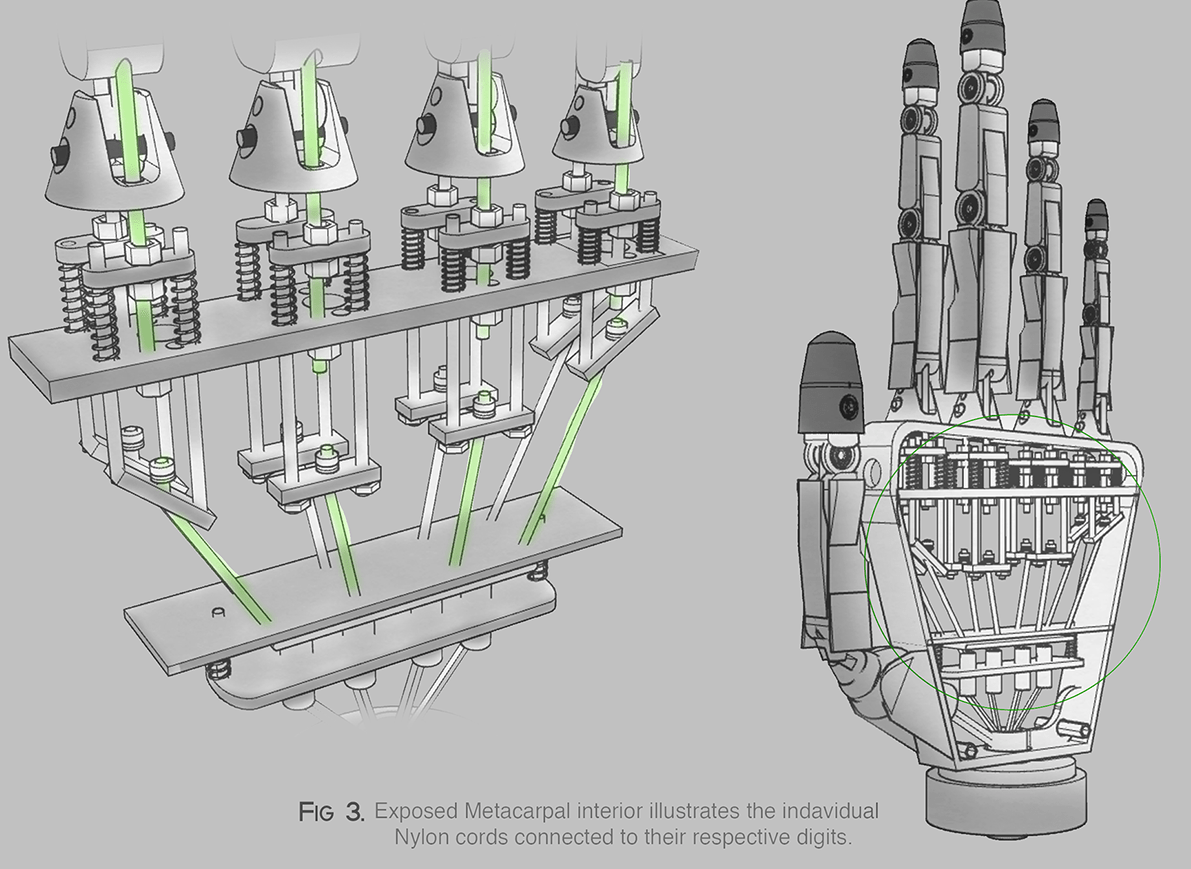 3D Printed Prehensile Prosthetic Hand Combines Elegance with Incredible