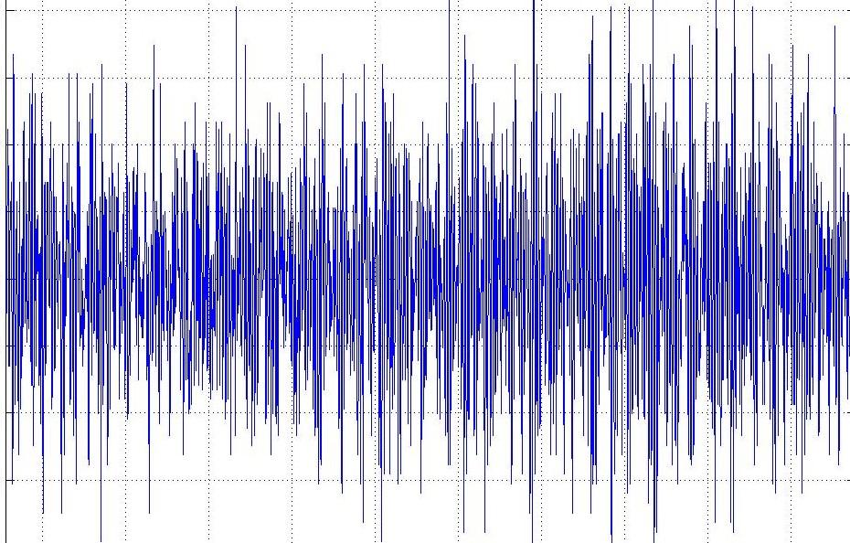 3D Printed “Edge Detector” Can Sort Soundwaves The