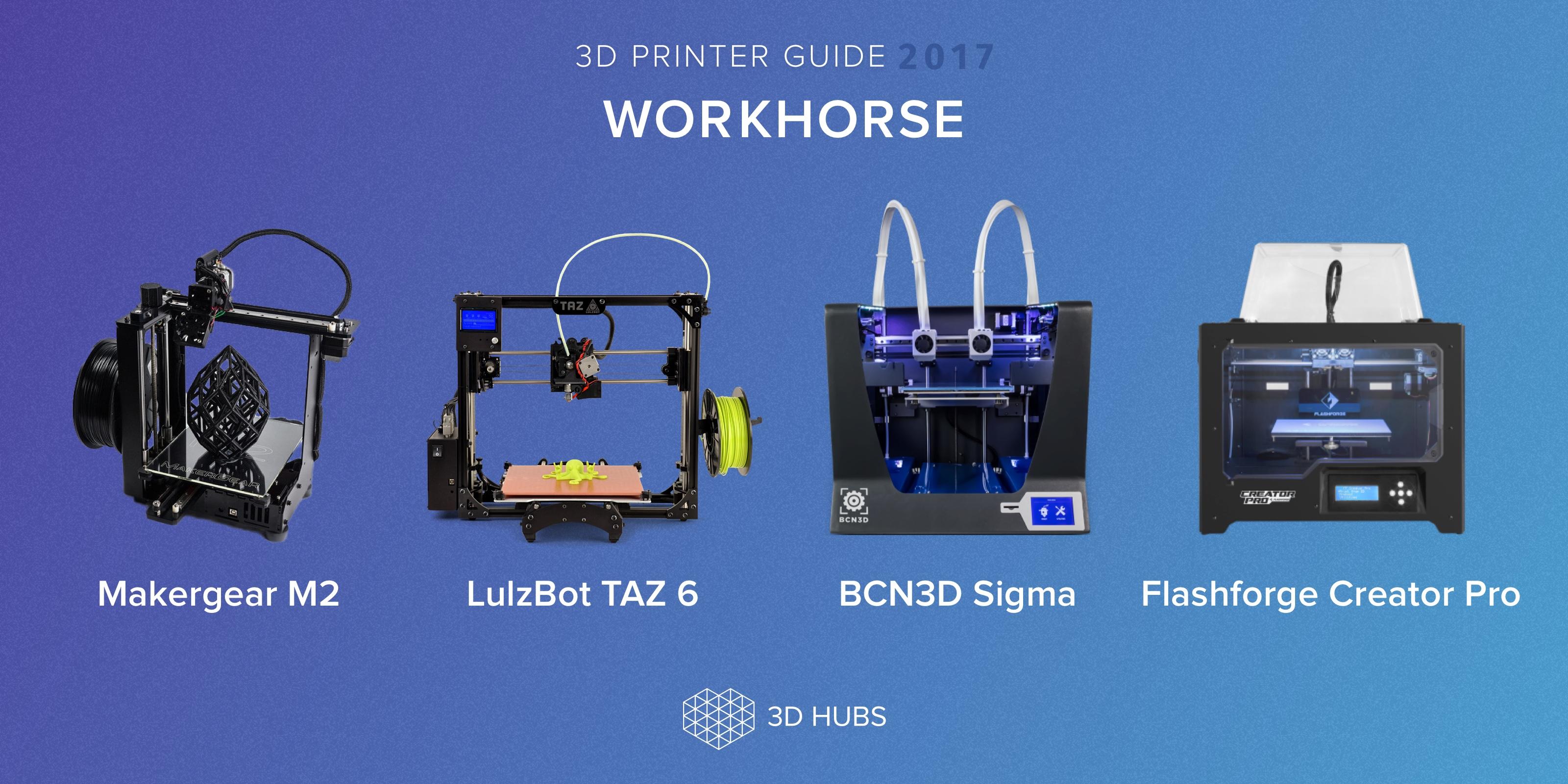 3D Hubs 2017 3D Printer Guide This Year’s Top 3D Printers