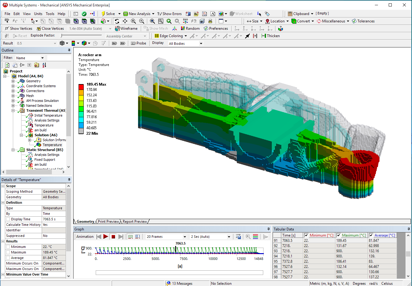 Engineering Simulation for 3D Printing Interview with Chris Robinson of