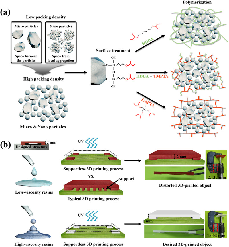 Leave A Comment Cancel Reply