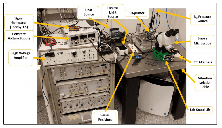 Sweden Improving Writing Resolution in Electrohydrodynamic 3D