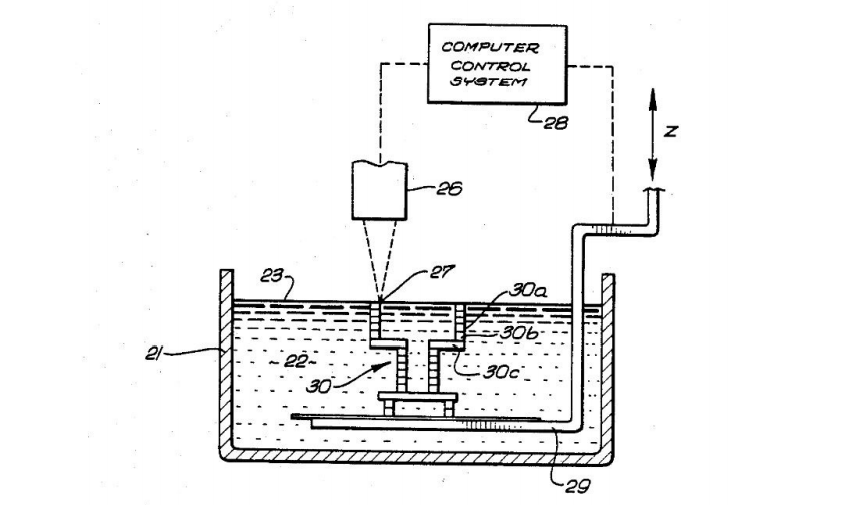 University of Sheffield Comparative Research of SLM & EBM Additive