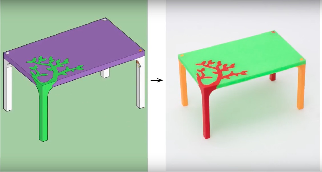 3d Printed Furniture Joints