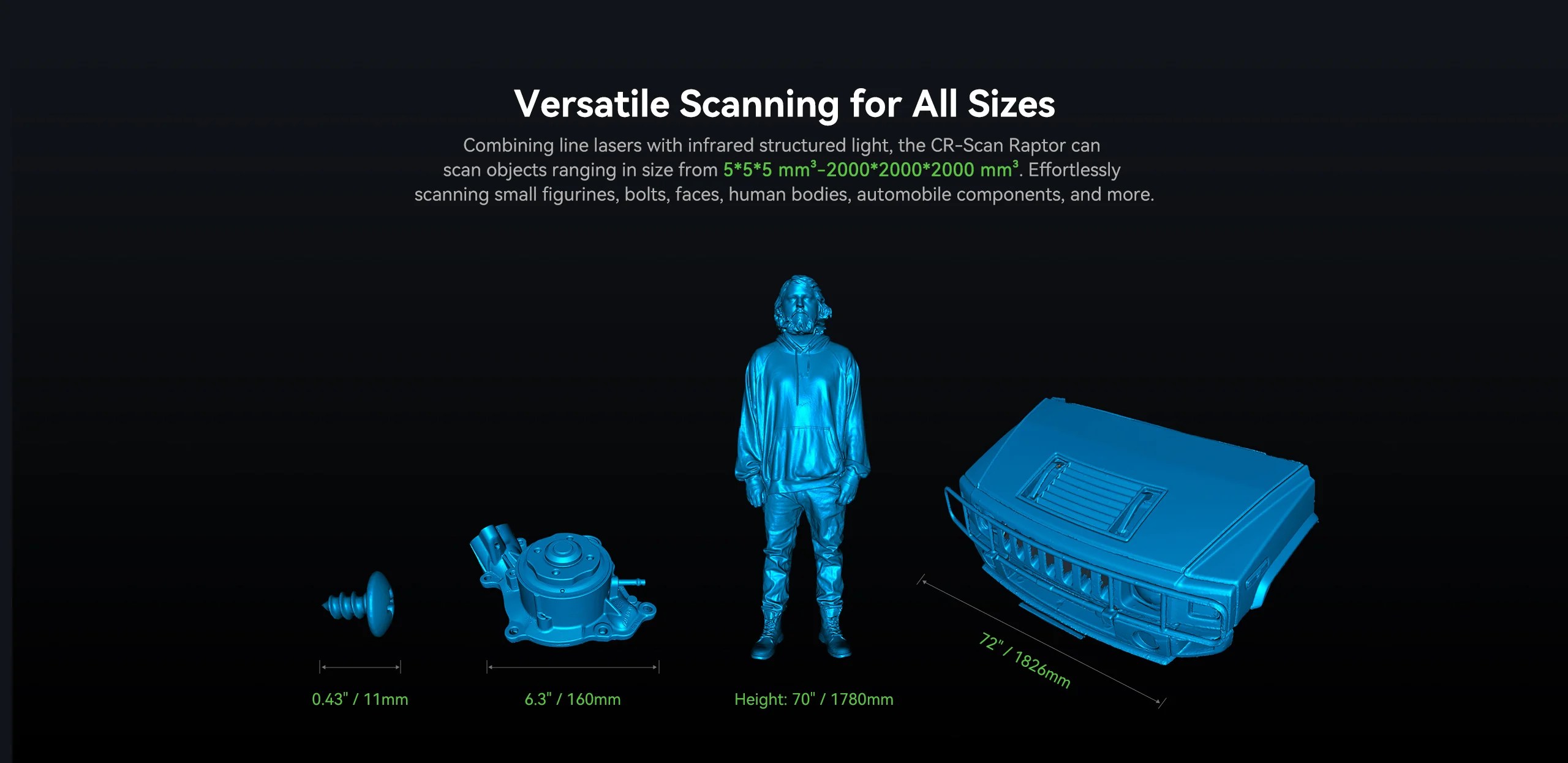 Creality Launches CRScan Raptor Metrologygrade 3D Scanner 3D Printing