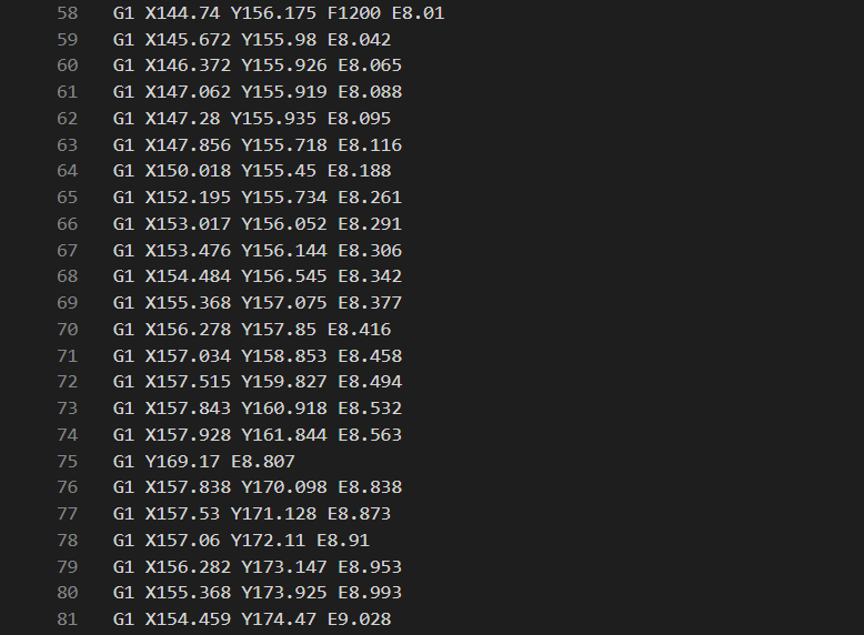 What is GCode? A Quick Guide through the CNC Programming Language