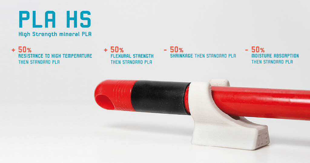 New StrongerThanABS PLA 3D Printing Industry