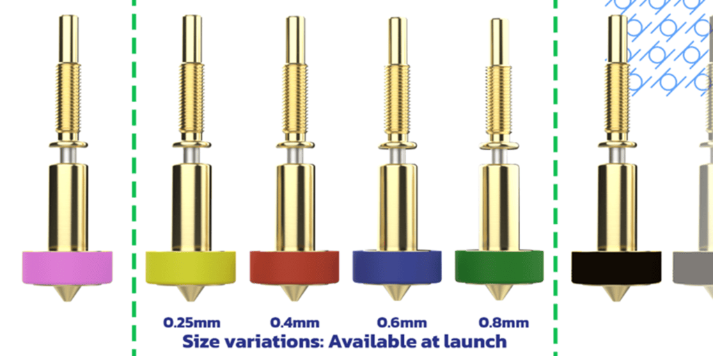 E3D Online launches its new 3D printer hotend range RapidChange Revo 3D Printing Industry