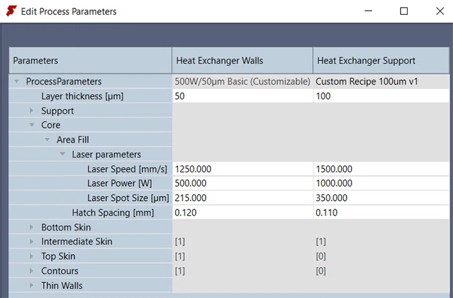 Velo3D launches new Flow Developer software tool, Ursa Major announced