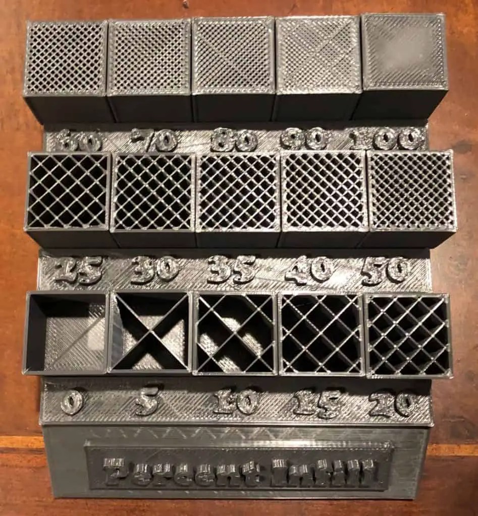 Choosing the Right Infill Percentage for the Job