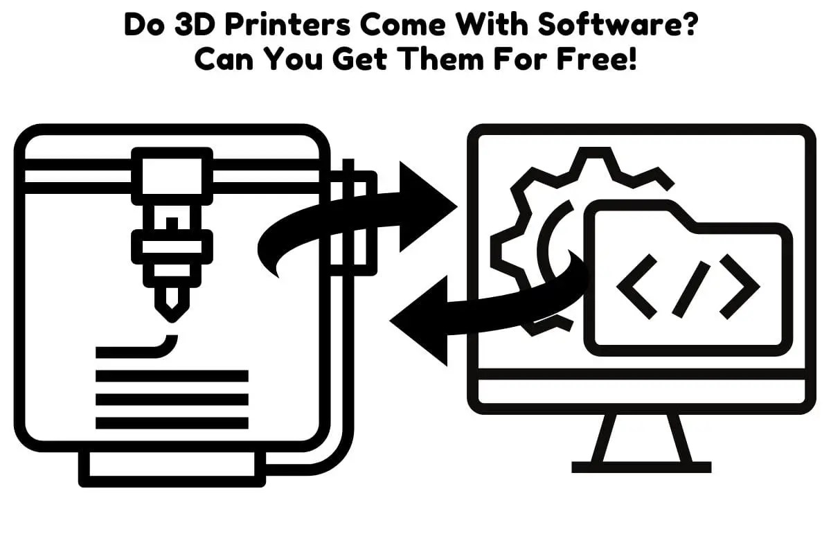 Do 3D Printers Come With Software? Can You Get Them For Free! 3D Print Schooling