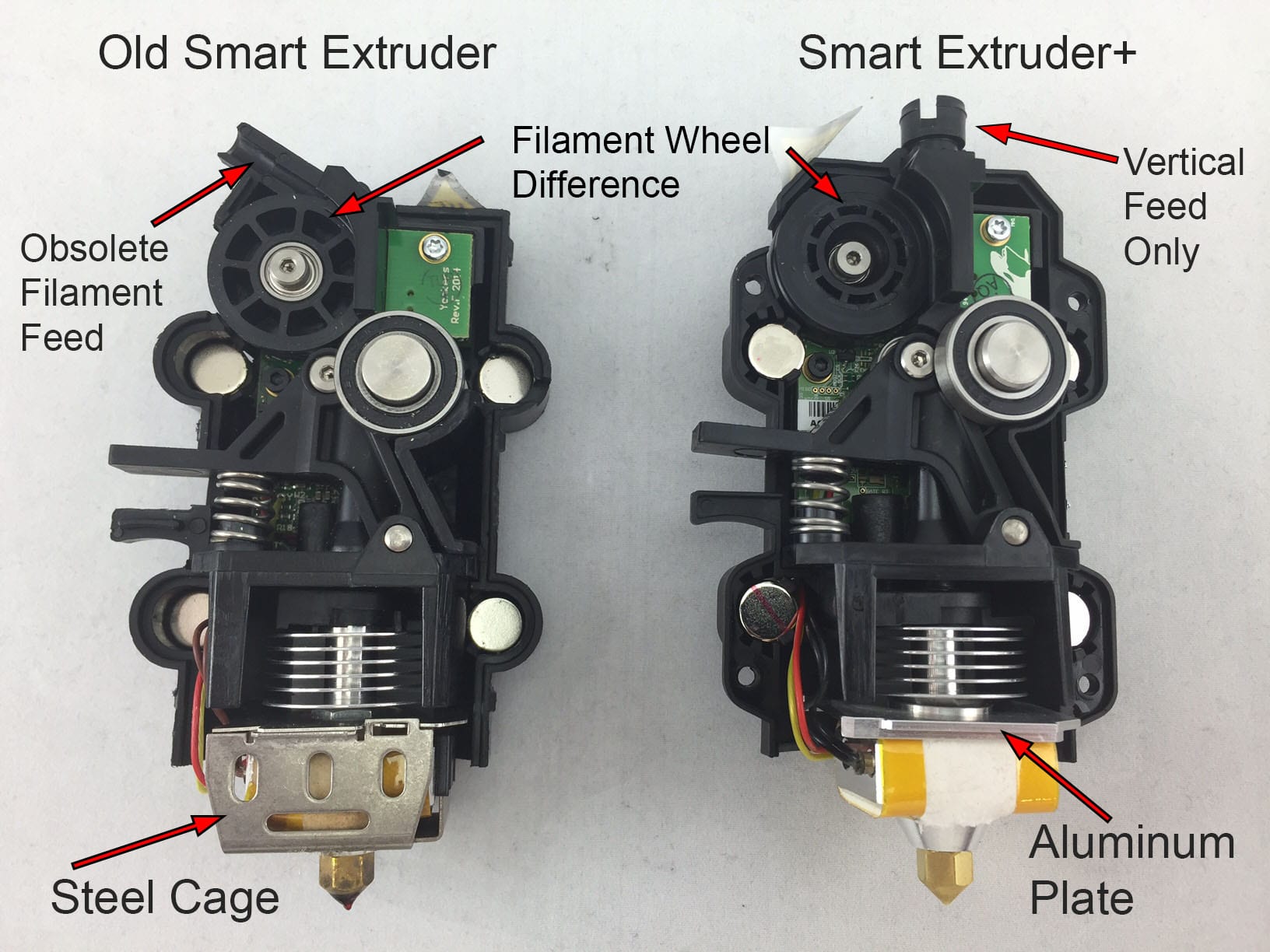 MakerBot Smart Extruder Review, How Different is it?