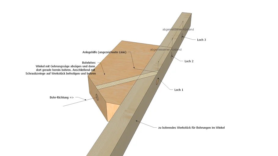 drilling jig / drilling template for drilling angle holes (45°) 3D