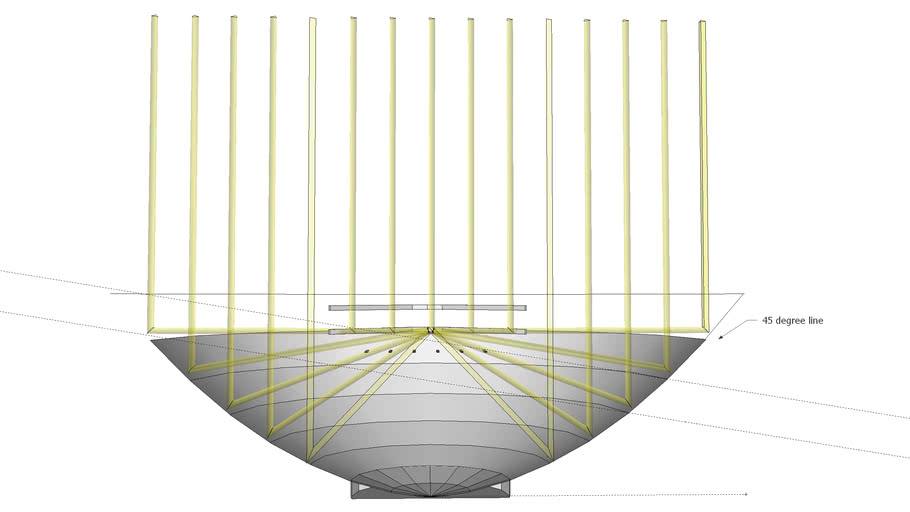 How does a solar grill works 3D Warehouse