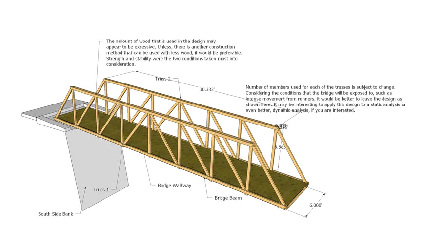 Truss Bridge V. 2.0 w/ Dimensions 3D Warehouse