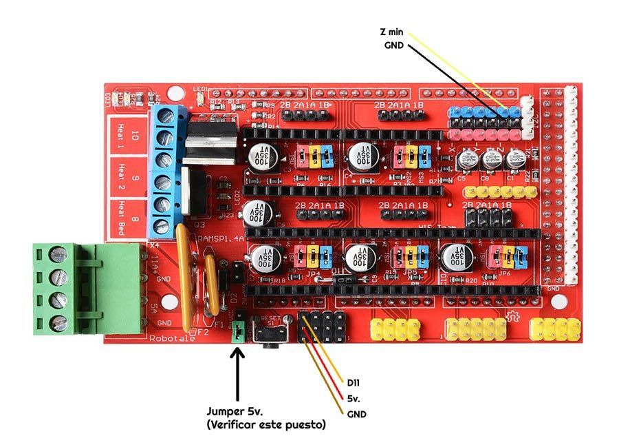 Ramps Wiring Diagram For Your Needs