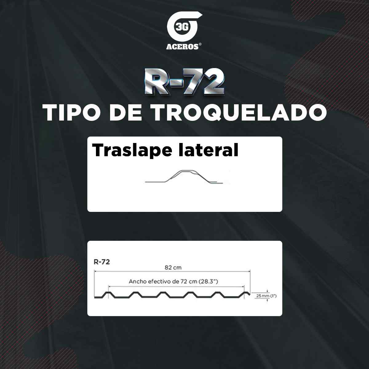 Lamina R72 Ficha Tecnica