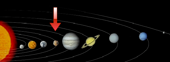 Astrology the Mars Astrological symbols Zodiac signs Aries