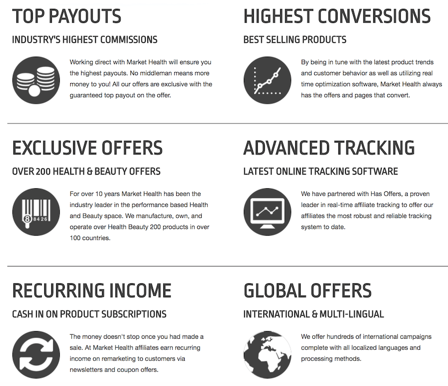 MarketHealth Affiliate Network Review Promoting Health Products 3HUNDRD
