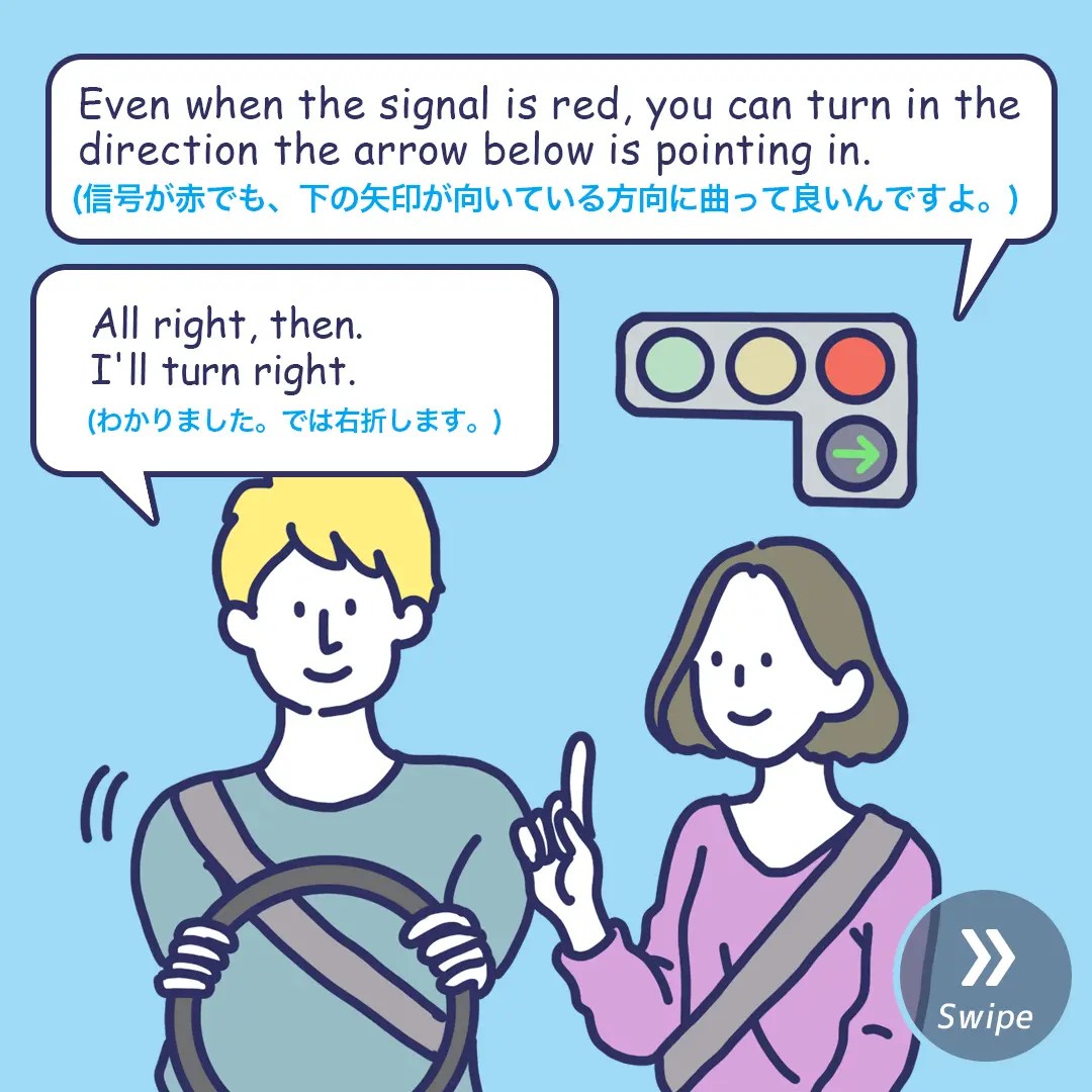 「信号が赤でも、下の矢印が向いている方向に曲って良い」英語でなんていう？ 3分英会話