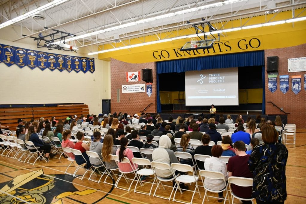 Norwood District High School 3 Project