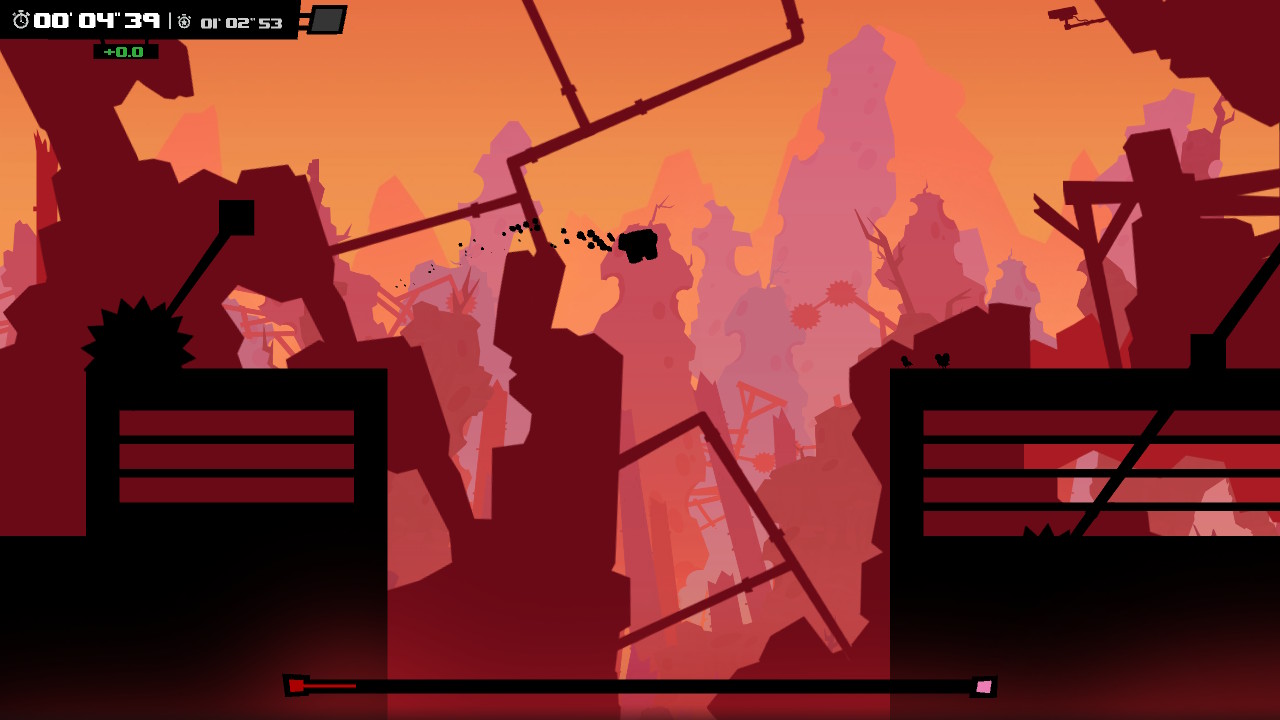 Super meat boy forever soundtrack facetiklo