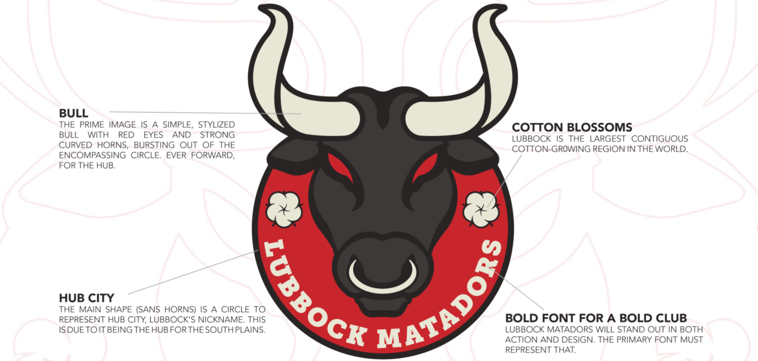 New NPSL in North Texas with launch of Lubbock Matadors 3rd Degree